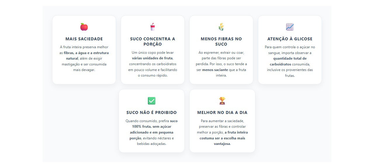 Fruta inteira ou suco: veja o que muda na saciedade e na glicose