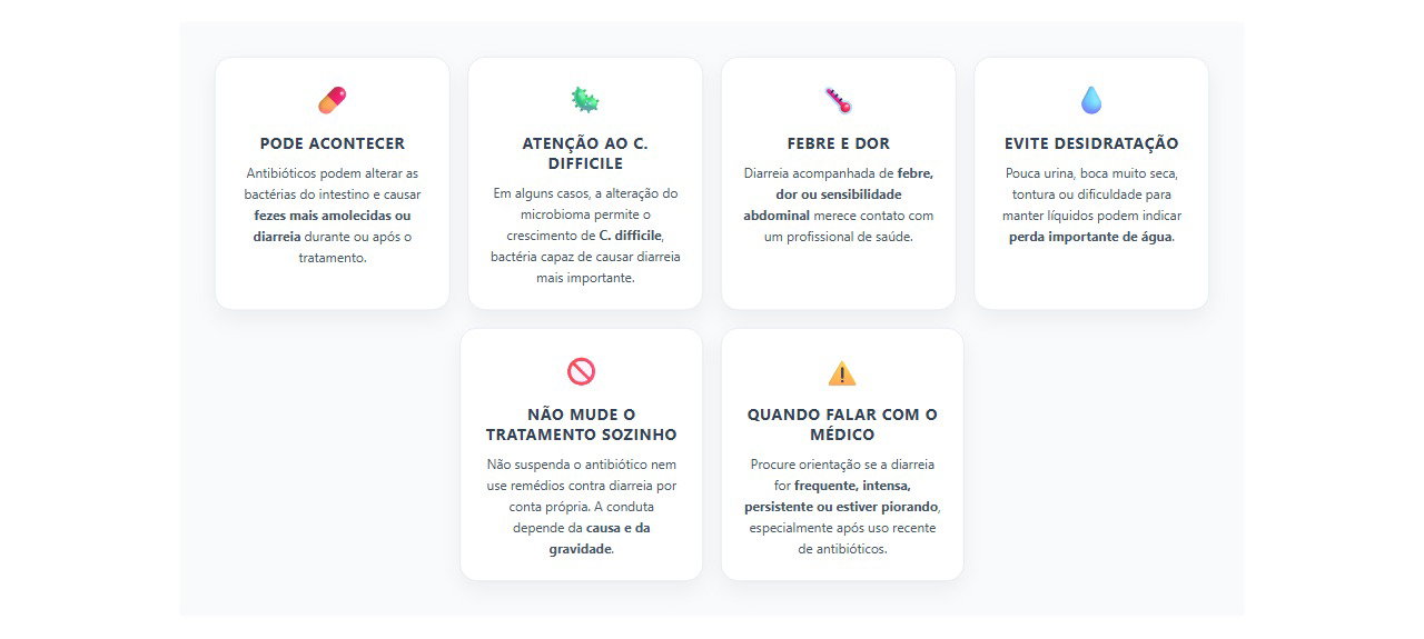 Diarreia após antibiótico: 6 sinais de que é hora de procurar orientação