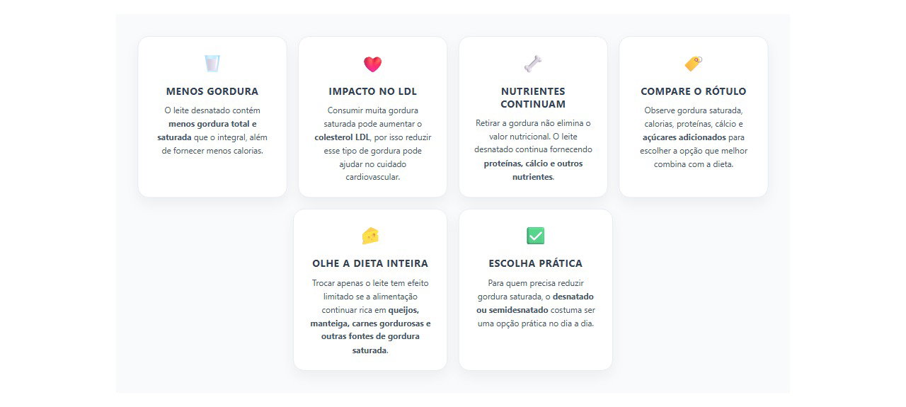 Leite integral ou desnatado: 6 diferenças para quem cuida do colesterol