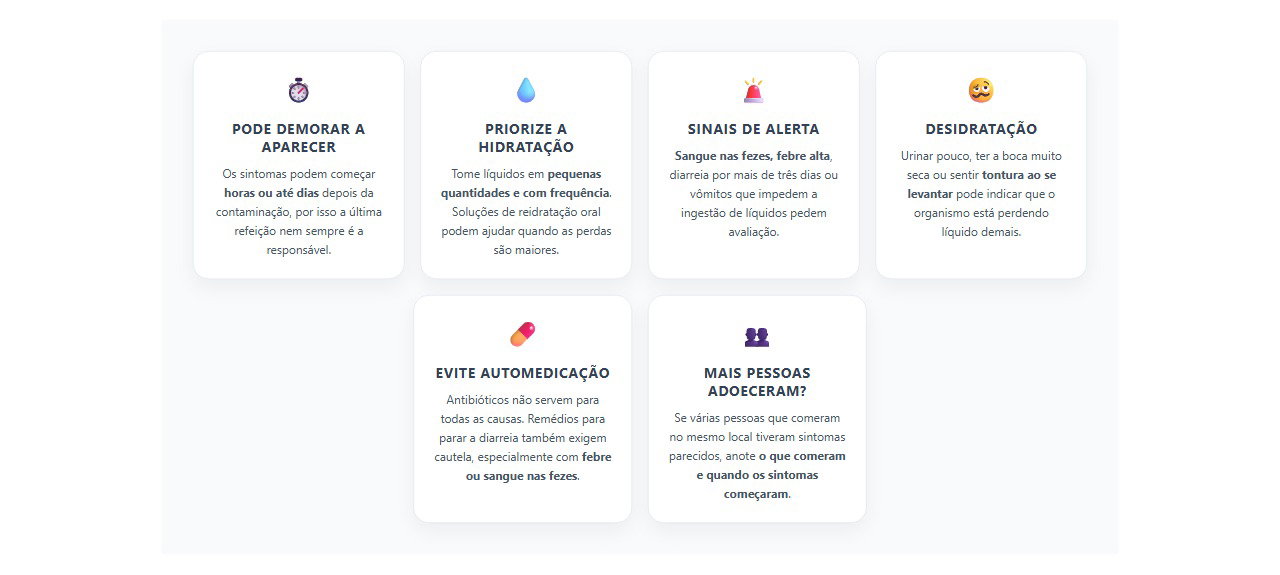 Intoxicação alimentar: sinais de alerta após diarreia e vômitos