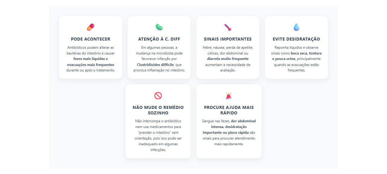 Diarreia após antibiótico: sinais de que é melhor procurar avaliação