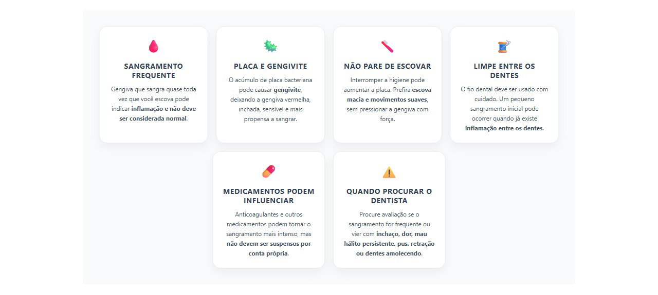 Gengiva sangrando na escovação: sinais que merecem atenção