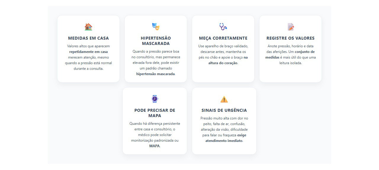 Pressão alta em casa e normal no consultório: quando investigar