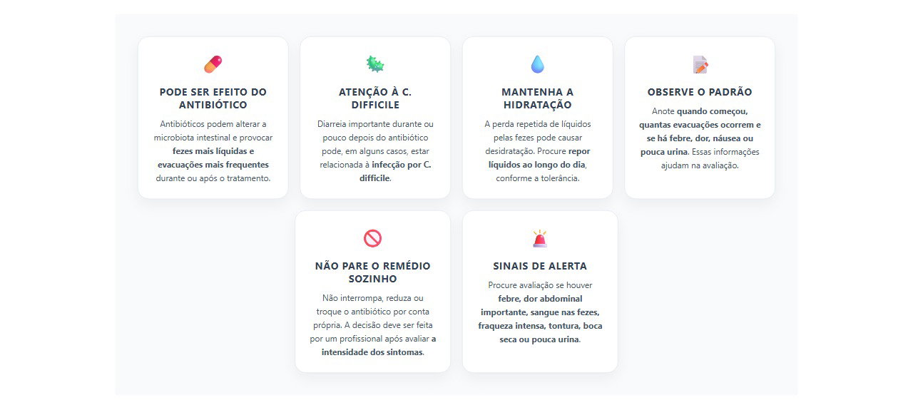Diarreia após antibiótico: sinais de que precisa de atenção