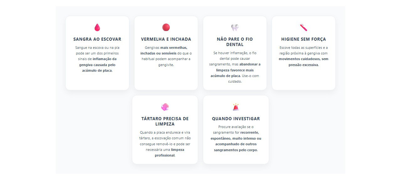 Gengiva sangrando: sinais de inflamação que merecem atenção
