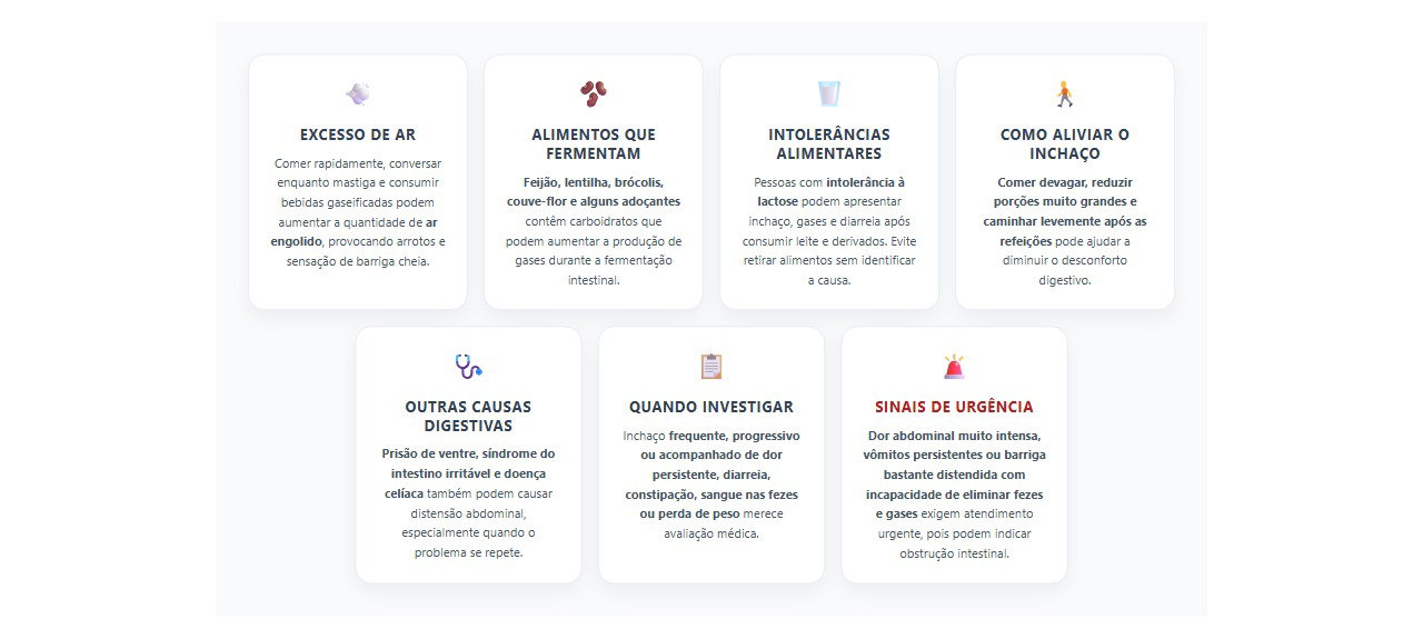 Barriga estufada depois de comer: 7 causas, cuidados e sinais de alerta