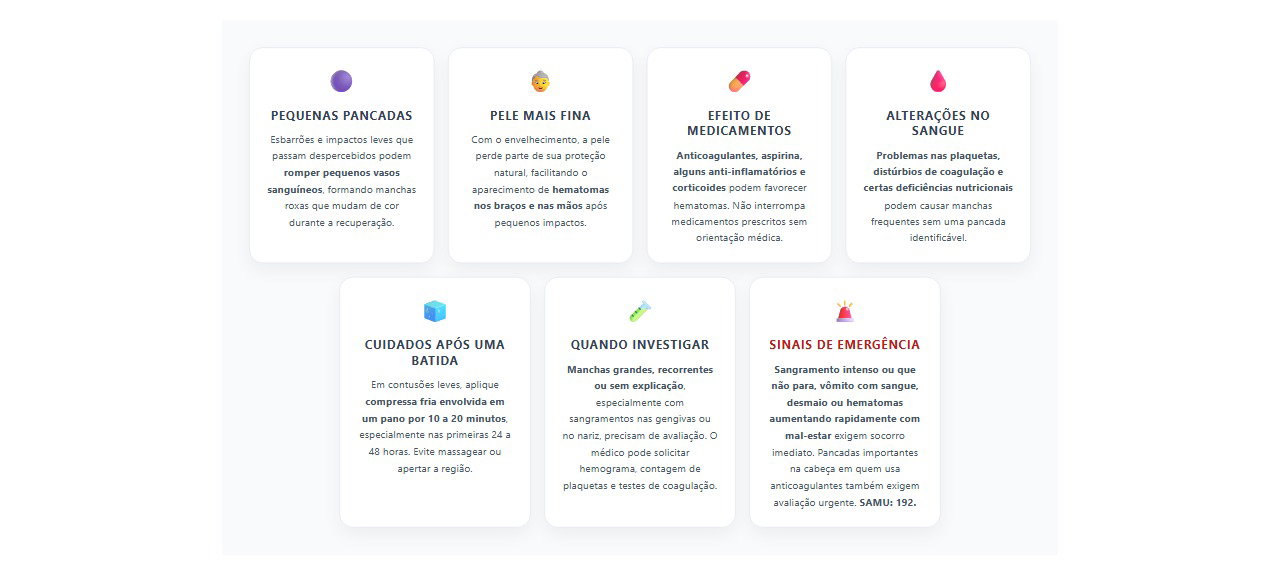 Manchas roxas sem bater: 7 causas, cuidados e sinais de alerta