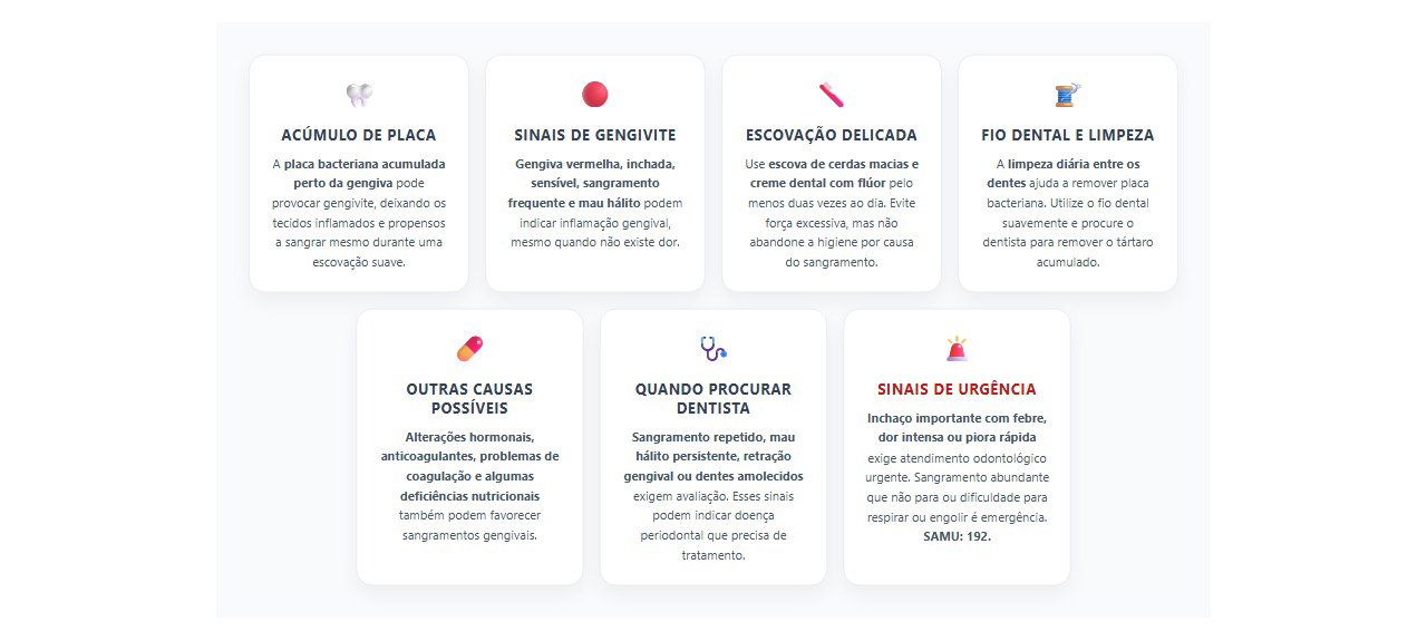 Gengiva sangrando ao escovar: 7 causas, cuidados e sinais de alerta