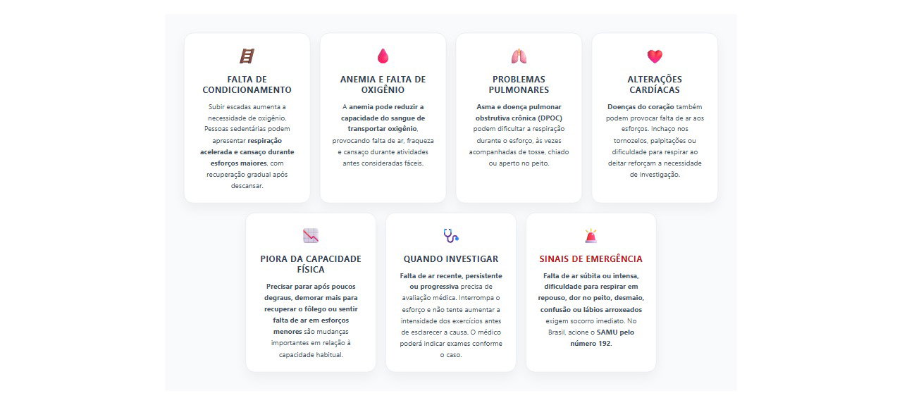 Falta de ar ao subir escadas: 7 causas, sinais de alerta e quando investigar