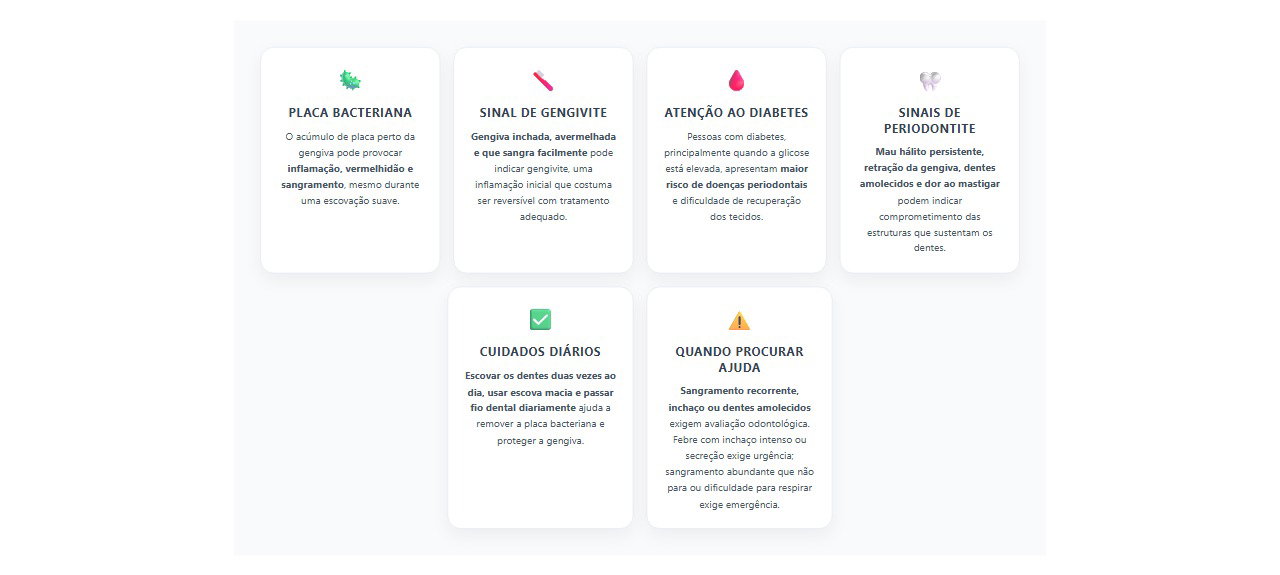 Gengiva sangrando: 6 sinais de alerta e cuidados para evitar complicações