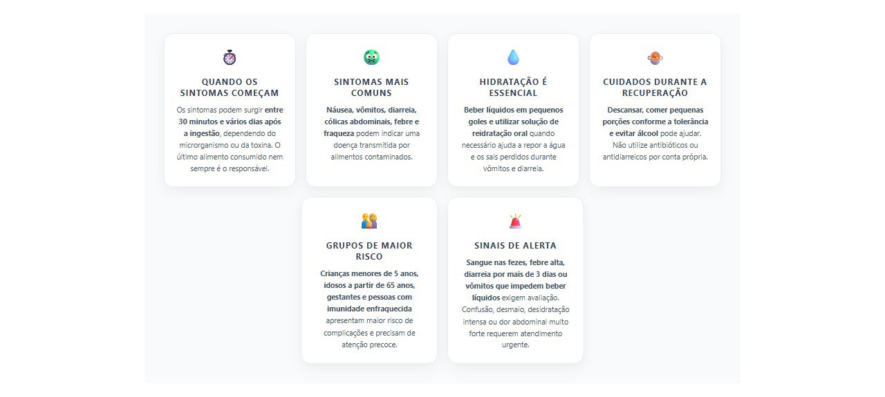 Intoxicação alimentar: 6 sinais, cuidados e situações que exigem atendimento