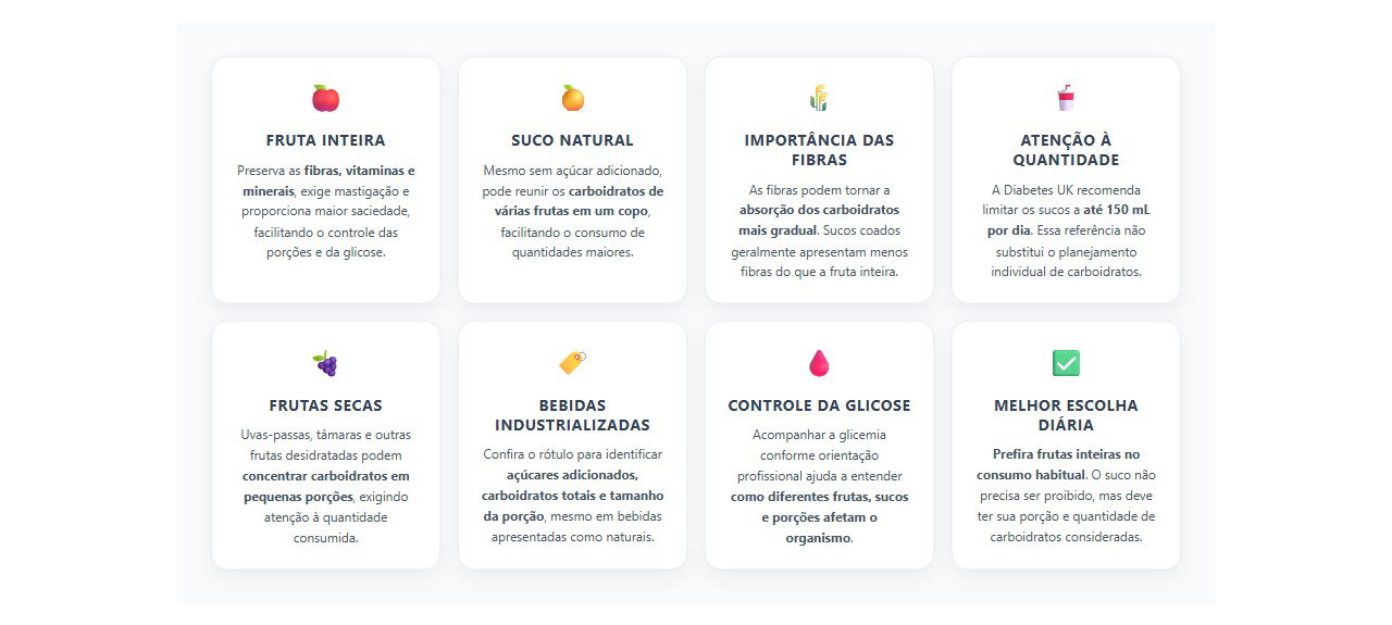 Fruta inteira ou suco: diferenças importantes para quem tem diabetes