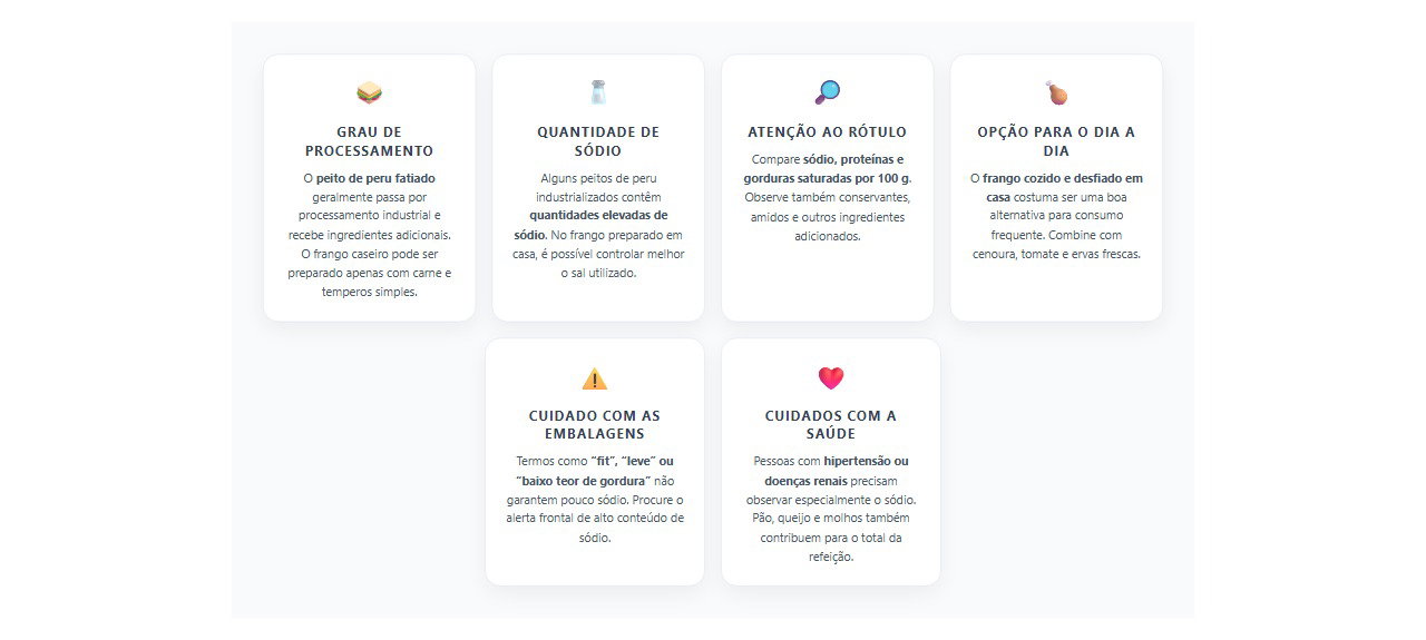 Peito de peru ou frango desfiado: 6 diferenças que fazem a escolha do sanduíche