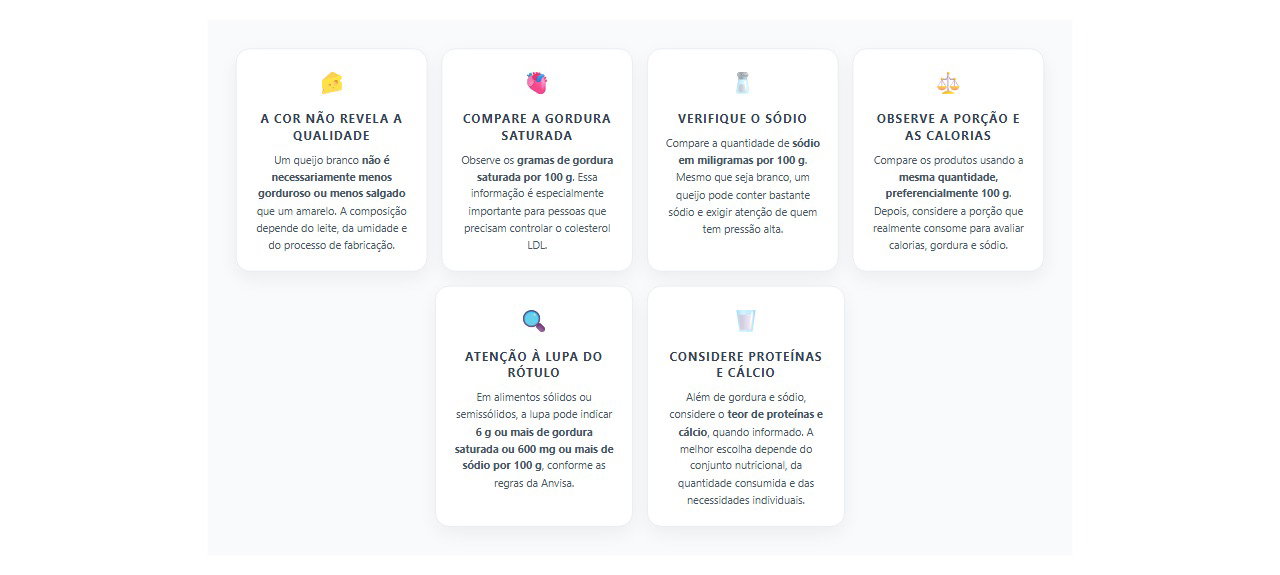 Queijo branco ou amarelo: 6 informações do rótulo que ajudam a escolher melhor