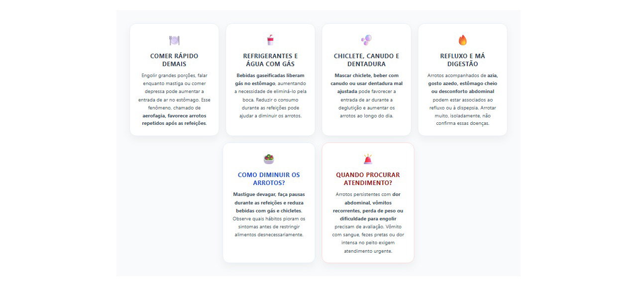 Arrotos frequentes depois de comer: 6 causas e cuidados para aliviar o desconforto