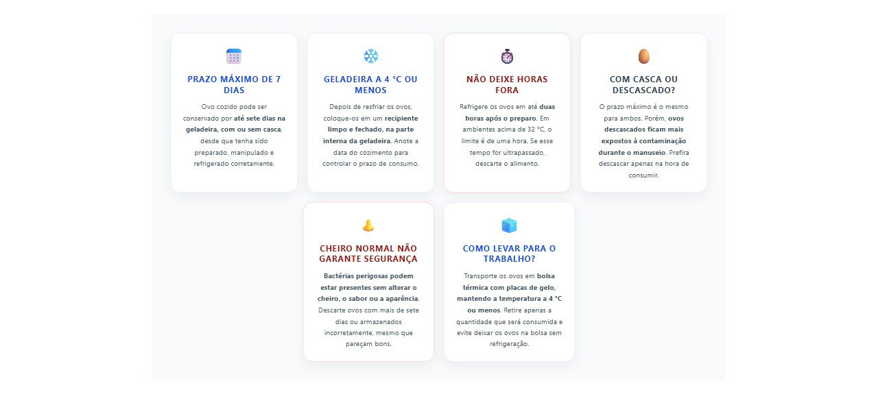 Ovo cozido na geladeira: 6 regras para conservar com segurança por até 7 dias