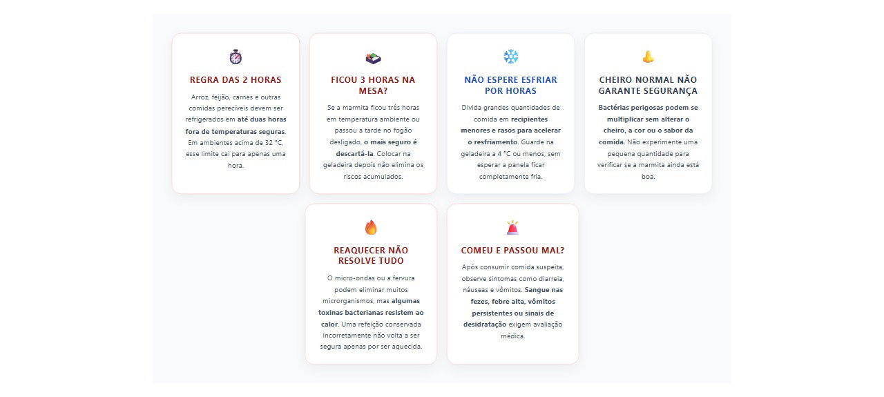 Marmita fora da geladeira: 6 regras para saber quando guardar ou descartar a comida