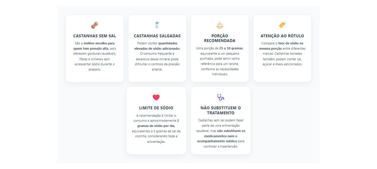 Castanhas com ou sem sal: veja qual é a melhor escolha para controlar a pressão