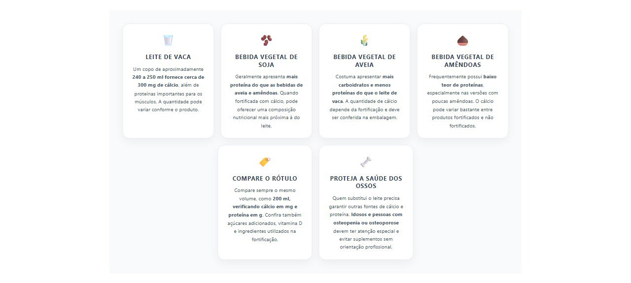 Leite ou bebida vegetal: 6 diferenças nutricionais para conferir antes de escolher