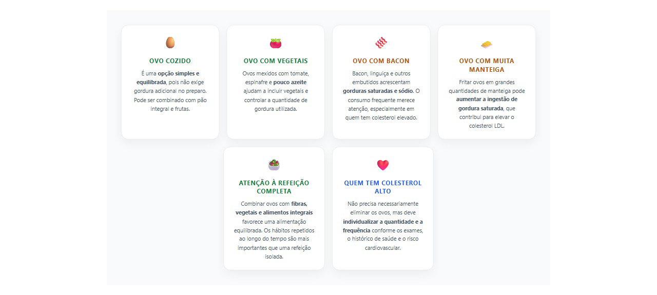 Ovo e colesterol: 6 escolhas que fazem diferença na refeição