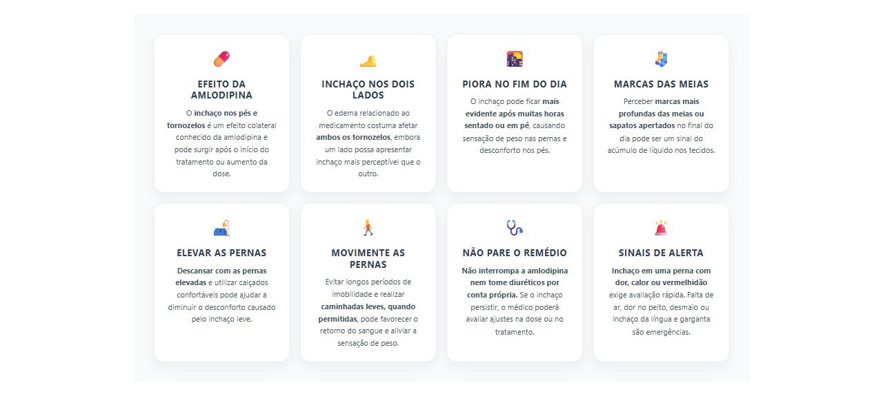 Tornozelos inchados após tomar amlodipina: 8 sinais e cuidados importantes