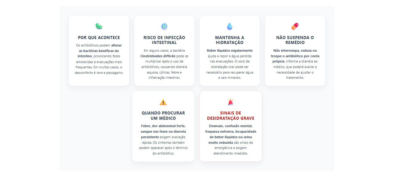 Diarreia após antibiótico: 6 sinais e cuidados que merecem atenção