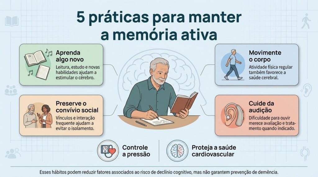 Estímulo mental, exercício, interação social, cuidado com a audição e controle da pressão ajudam a proteger a saúde cerebral.