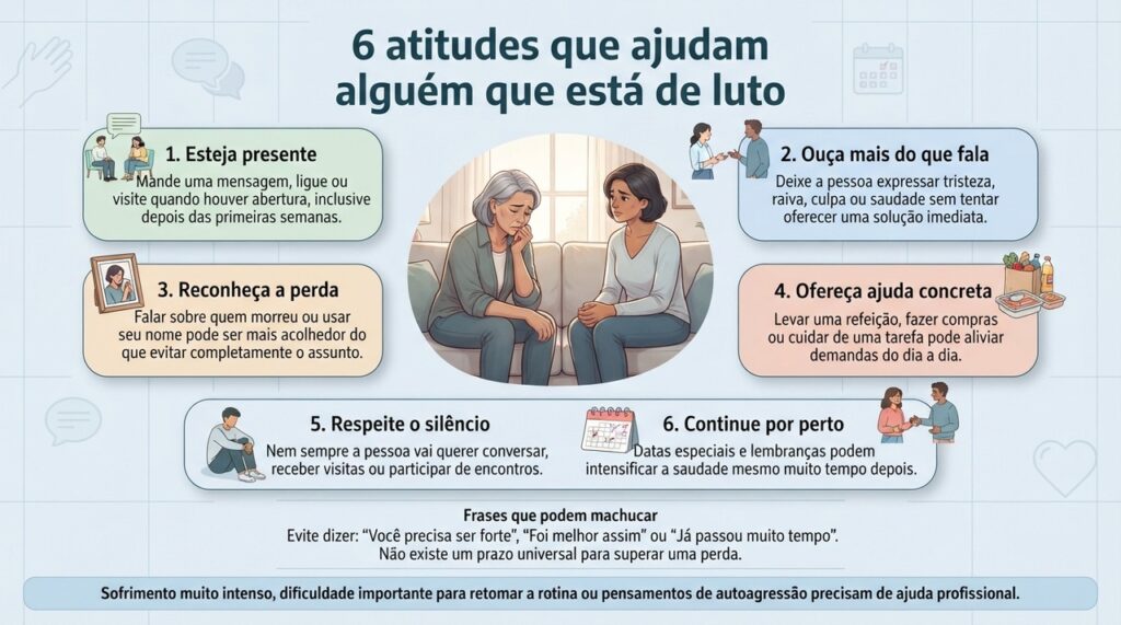 Apoio no luto envolve presença, escuta, respeito ao tempo da pessoa e ajuda prática que continue além dos primeiros dias.