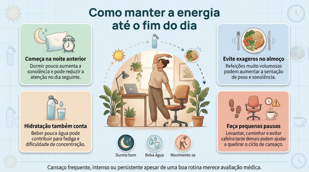 Manter energia ao longo do dia depende de um conjunto de hábitos, e não apenas de café ou açúcar.