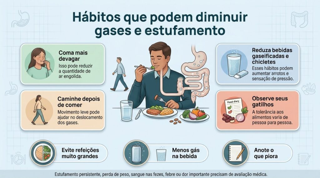 Comer devagar, reduzir bebidas gaseificadas, caminhar e observar gatilhos podem ajudar a controlar gases e barriga estufada.