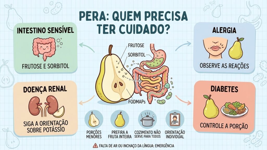A pera faz bem, mas pode causar desconforto em algumas pessoas