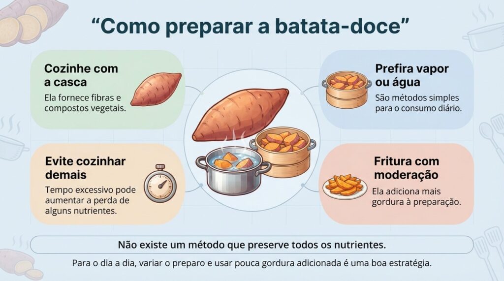 Vapor, cozimento em água, casca bem higienizada e pouca gordura adicionada são escolhas práticas para preparar a batata-doce.