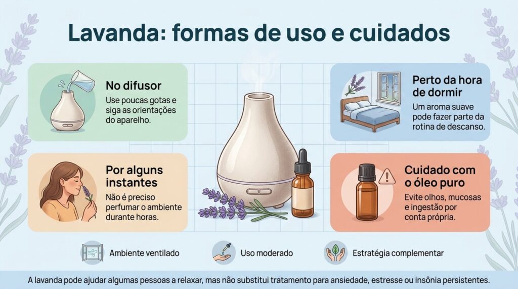 O uso aromático da lavanda deve ser moderado e entendido como complemento a outros cuidados de bem-estar.