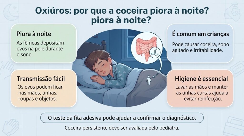A oxiuríase costuma causar coceira noturna e pode se espalhar com facilidade entre pessoas da mesma casa.